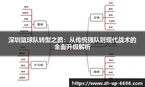 6686首页